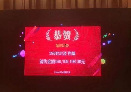 爆料房地产视频大全最新,房地产视频大全深度解析  第1张